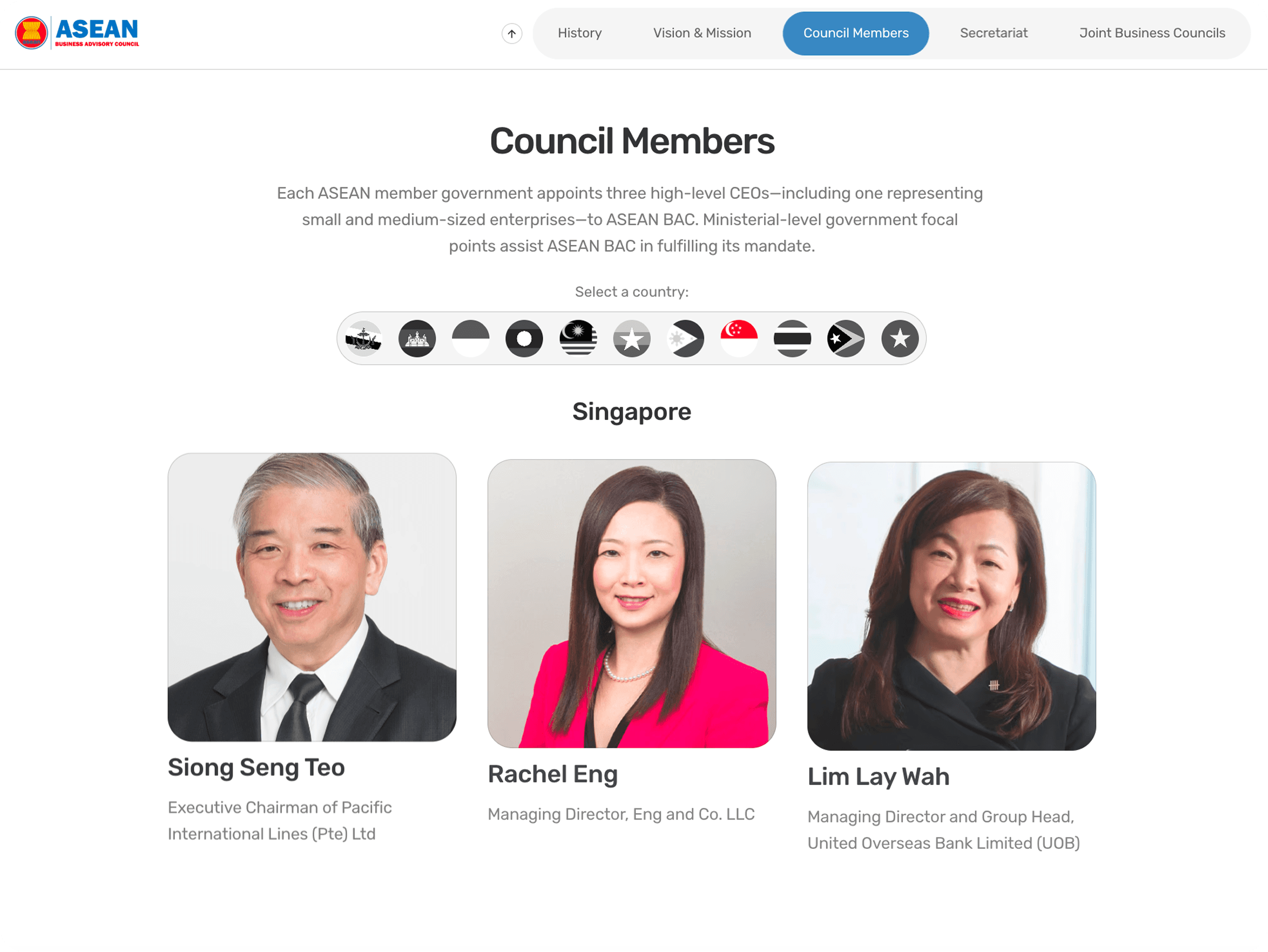 ASEAN-BAC council members page with country selection